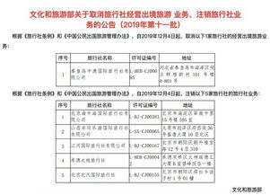 文化和旅游部加強(qiáng)行業(yè)監(jiān)管，年內(nèi)已注銷(xiāo)28家旅行社業(yè)務(wù)資質(zhì)