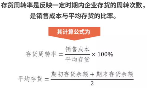 財(cái)務(wù)比率分析法入門(mén)（二） 聚焦?fàn)I運(yùn)能力，以國(guó)內(nèi)旅游業(yè)務(wù)為例