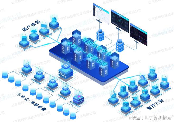 實時監控網絡流量，精準定位網絡性能瓶頸的關鍵策略